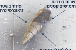 adt1750376544-gtzf3j3weaaqos7-e9-2143-7495-3893__anh_cat_3_2 Israel nói Iran sử dụng tên lửa mang nhiều đầu đạn