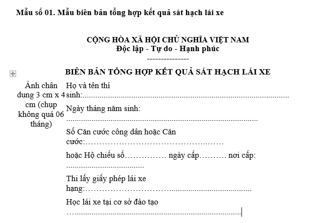 Mẫu biên bản tổng hợp kết quả sát hạch lái xe đối với các hạng B1, B, C1, C, D1, D2, D, C1E, CE, D1E, D2E, DE